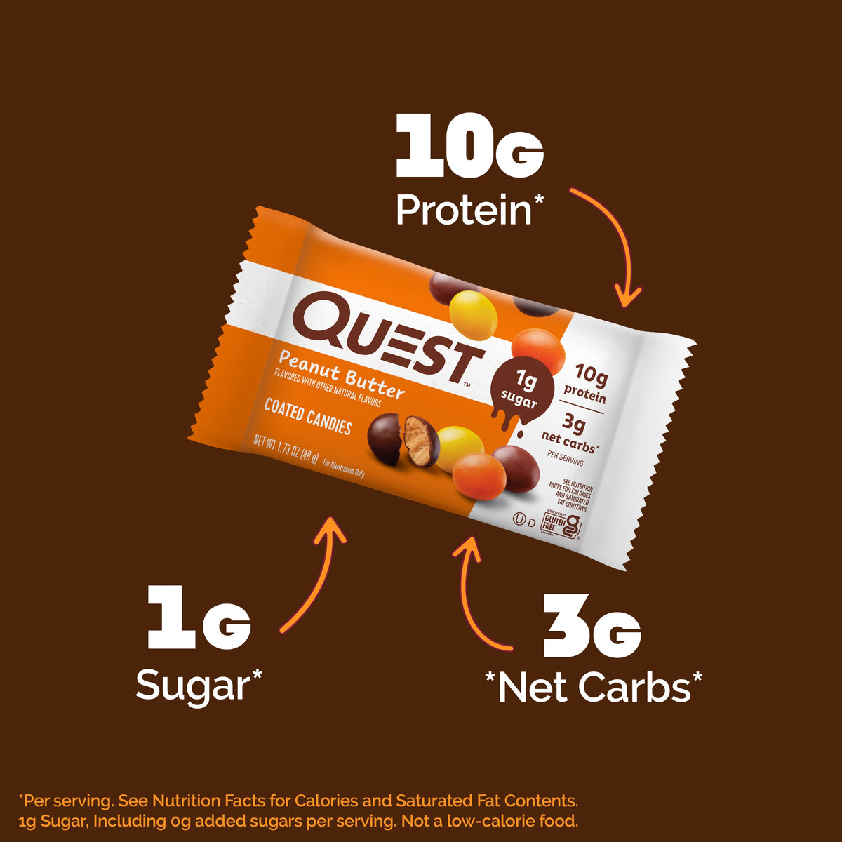 peanut-butter-coated-candies-r4 14974_QN_USA_eComm_PBCoatedCandies_Macros.jpg