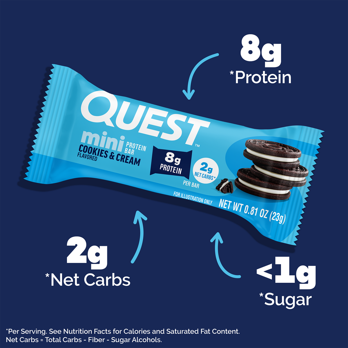 mini-cookies-and-cream-protein-bars-b2 qst-012732-mini-cookies-_-cream-protein-bars_4.png