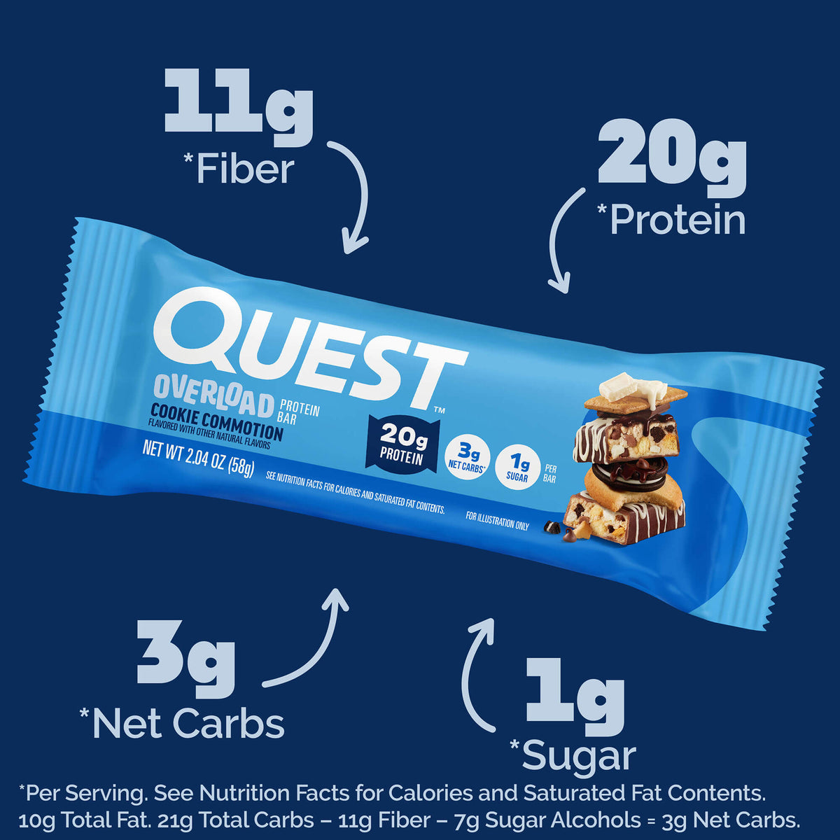 cookie-commotion-overload-bar-b0 qst-015856-cookie-commotion-overload-bar_2.jpg